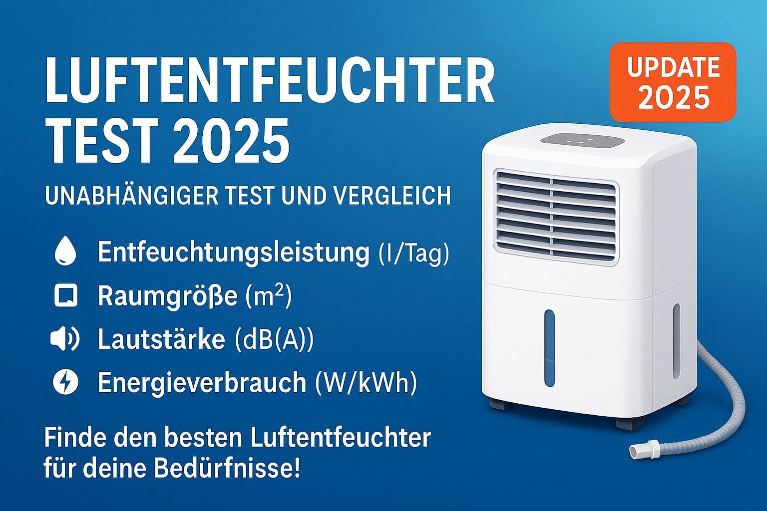 Luftentfeuchter Test (1)